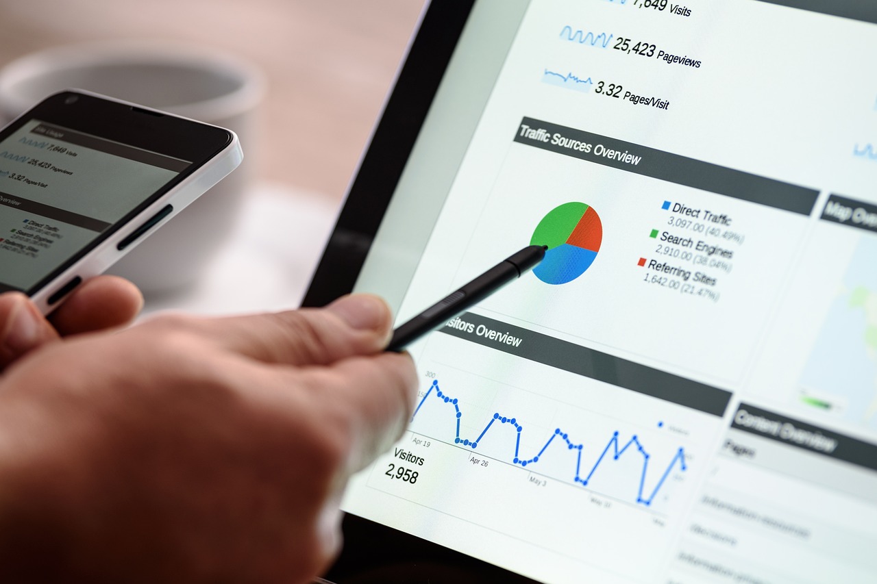SEO For Small Businesses